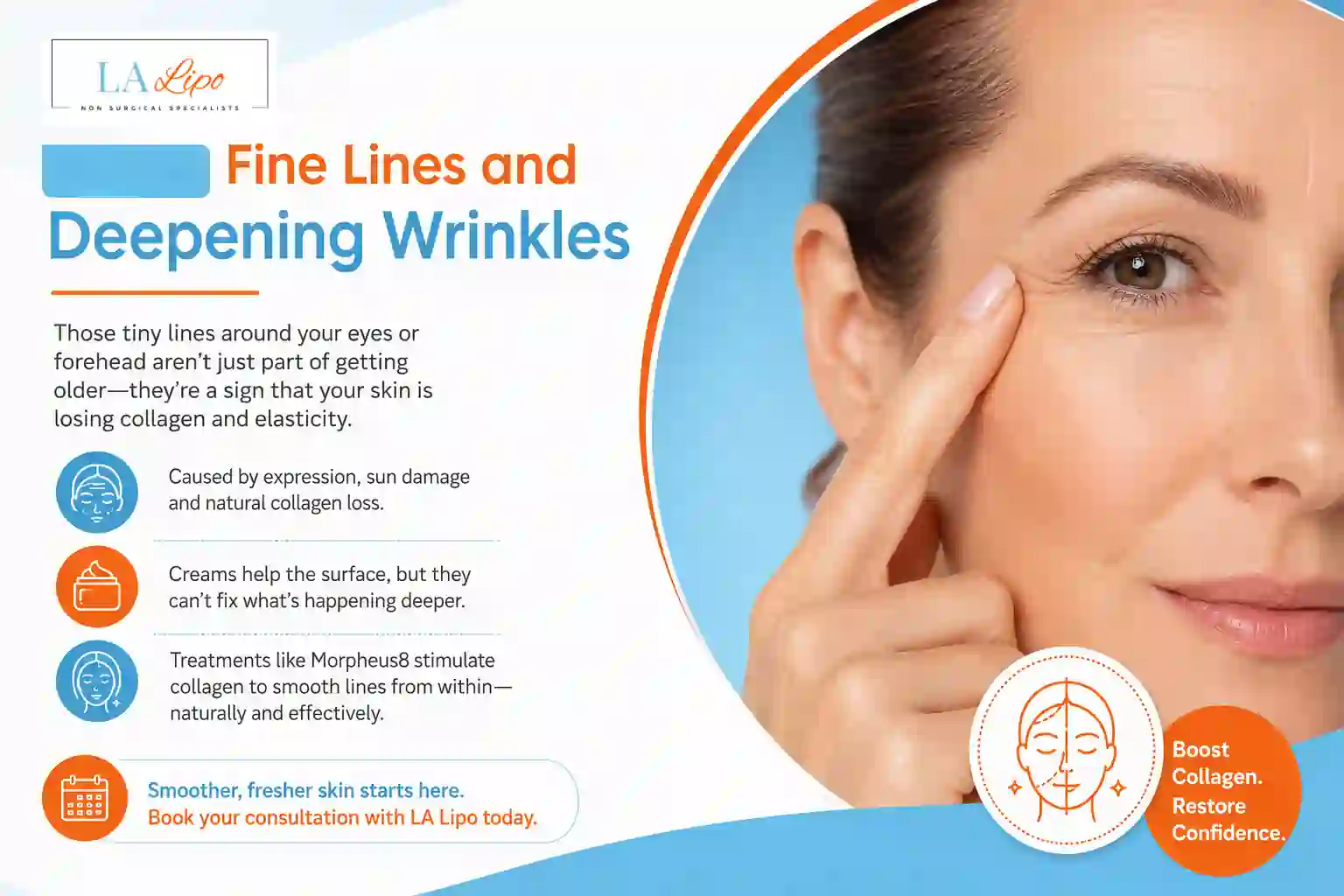 Sign #2: Fine Lines and Deepening Wrinkles Upper Walthamstow
